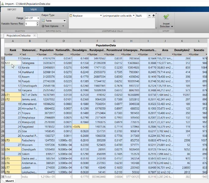 What is Logical Indexing in MATLAB? 29