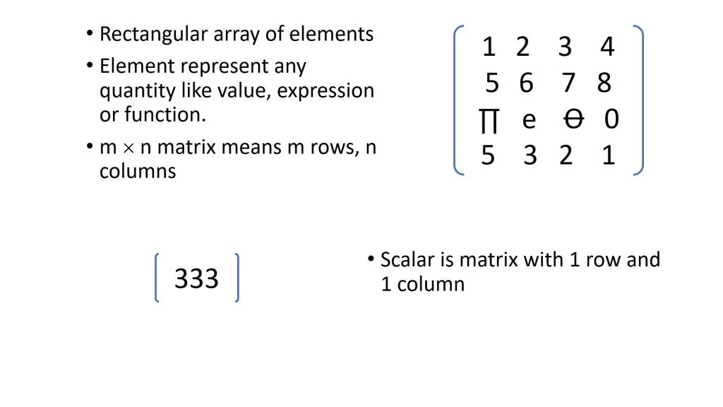 Solve Circuit Analysis Problem Vectors and Matrices in MATLAB